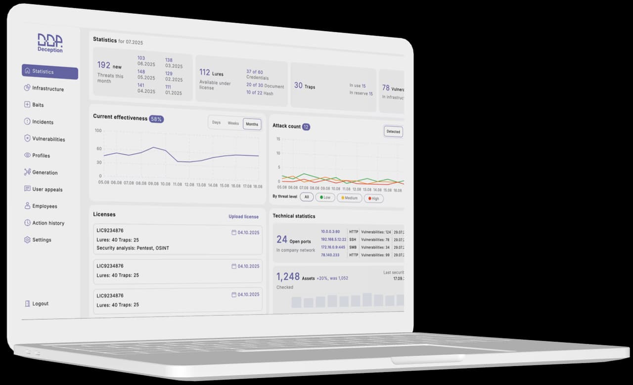 Maksec DDP on MacBook